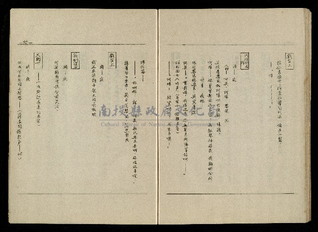 「生死門」劇本(含人物名單)藏品圖，第98張