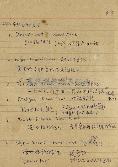 導演學-課綱藏品圖，第7張