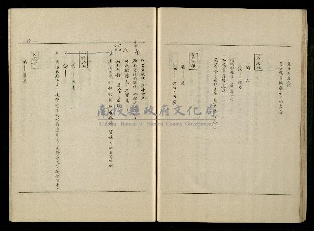 「生死門」劇本(含分鏡、音響)藏品圖，第87張