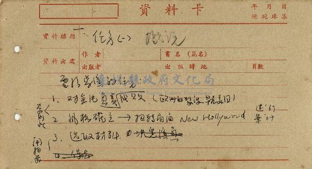 導演學-電影導演藏品圖，第2張