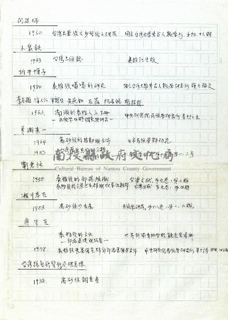 參考期刊文獻藏品圖，第2張