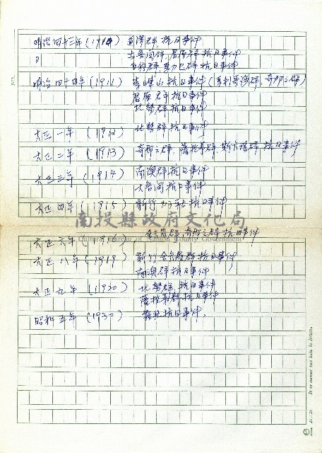 泰雅族抗日事件藏品圖，第2張