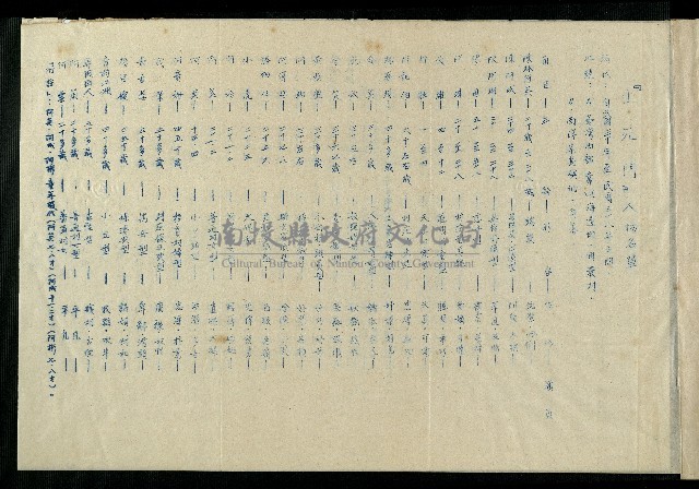 「生死門」劇本(含人物名單)藏品圖，第2張