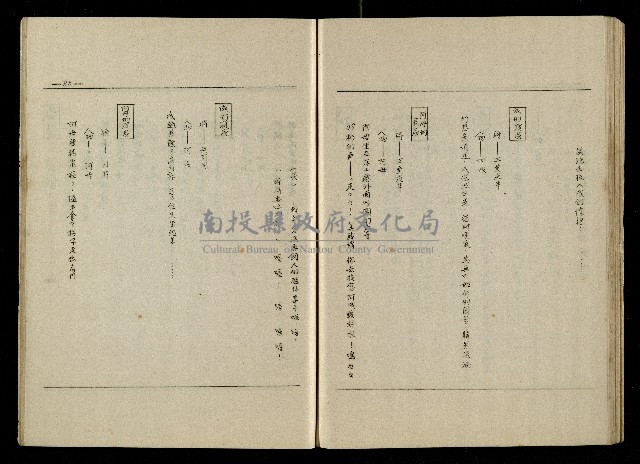 「生死門」劇本(含人物名單)藏品圖，第82張