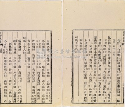 台灣輿圖藏品圖，第42張