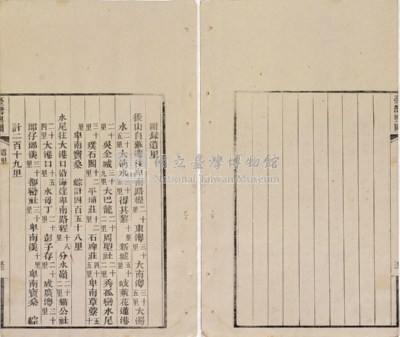 台灣輿圖藏品圖，第40張