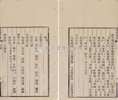 台灣輿圖藏品圖，第45張