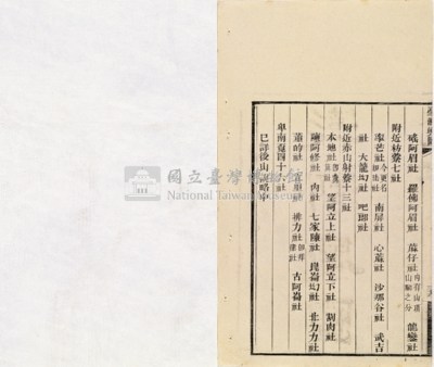 台灣輿圖藏品圖，第47張