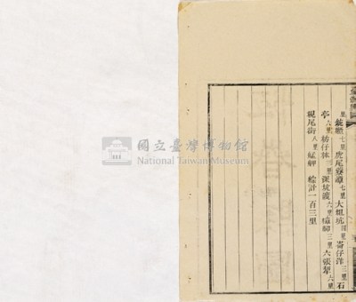 台灣輿圖藏品圖，第41張