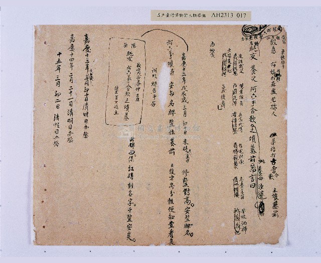 嘉慶二十三年（1818）及之前岸裡社潘敦家族系譜及祭祖物料相關記錄藏品圖，第18張