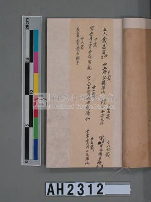 潘春文（？）衣服目錄藏品圖，第20張