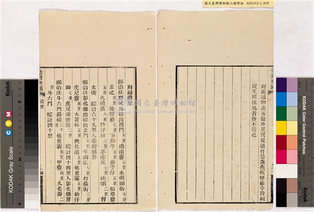 台灣輿圖藏品圖，第21張