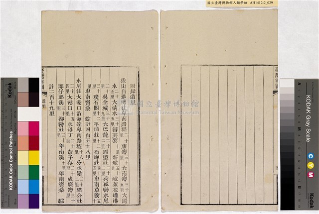 台灣輿圖藏品圖，第31張