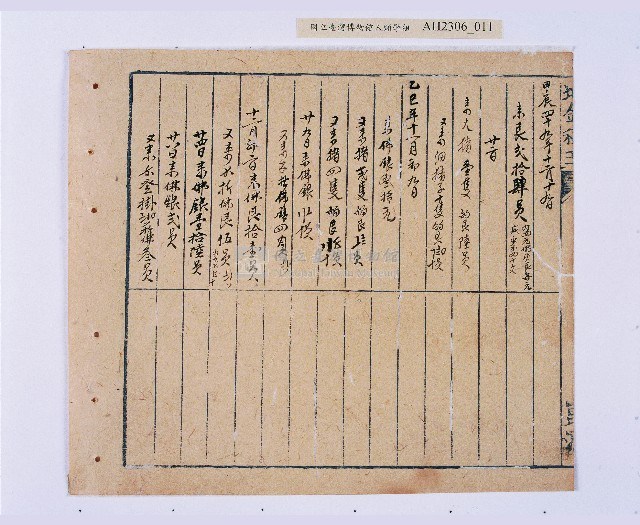 乾隆四十五年（1780）岸裡社潘兆仁與許愧吾、潘兆敏與王文瑄立議納約字（請收租字）藏品圖，第11張