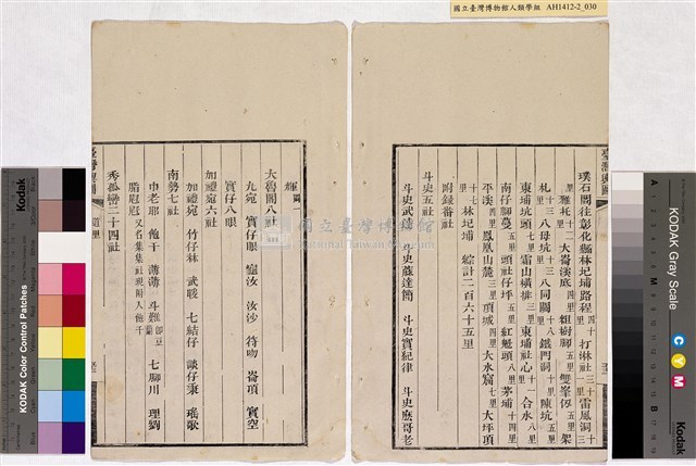 台灣輿圖藏品圖，第32張