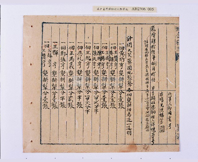 乾隆四十五年（1780）岸裡社潘兆仁與許愧吾、潘兆敏與王文瑄立議納約字（請收租字）藏品圖，第5張