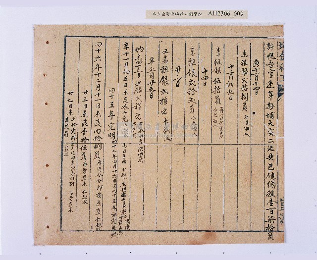 乾隆四十五年（1780）岸裡社潘兆仁與許愧吾、潘兆敏與王文瑄立議納約字（請收租字）藏品圖，第9張