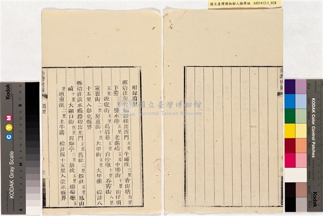 台灣輿圖藏品圖，第30張