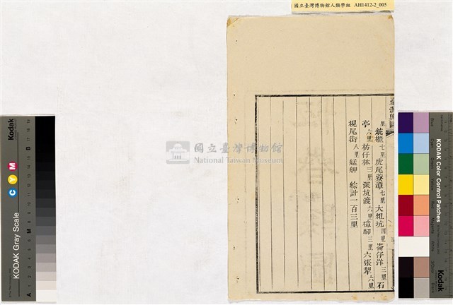 台灣輿圖藏品圖，第7張