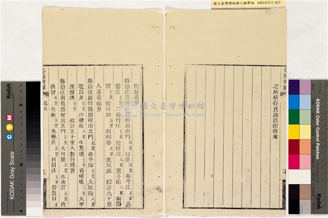 台灣輿圖藏品圖，第25張