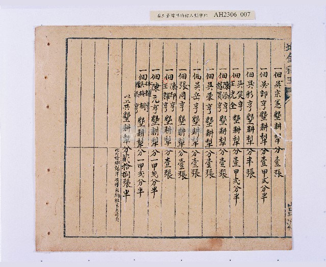 乾隆四十五年（1780）岸裡社潘兆仁與許愧吾、潘兆敏與王文瑄立議納約字（請收租字）藏品圖，第7張