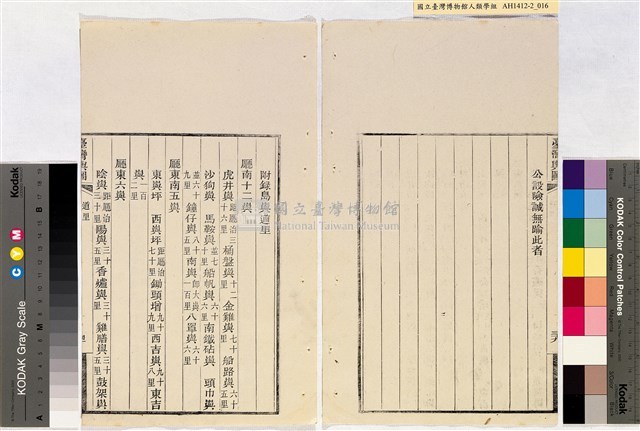 台灣輿圖藏品圖，第18張