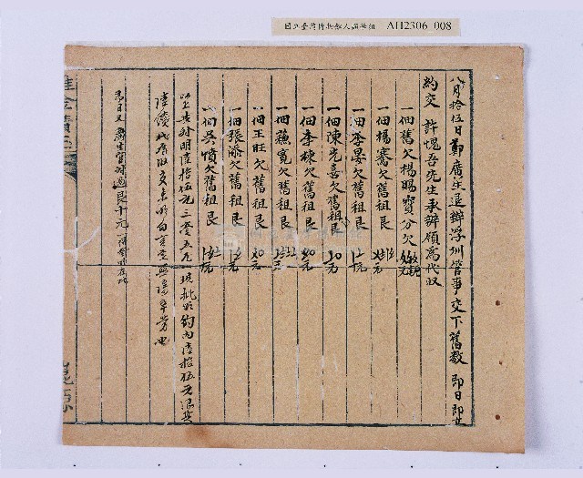 乾隆四十五年（1780）岸裡社潘兆仁與許愧吾、潘兆敏與王文瑄立議納約字（請收租字）藏品圖，第8張