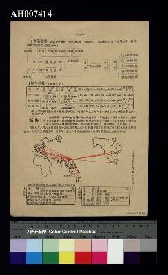 臺灣省樟腦局業務簡況藏品圖，第4張