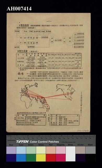 臺灣省樟腦局業務簡況藏品圖，第3張