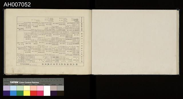 太魯閣蕃討伐軍隊寫真帖藏品圖，第15張