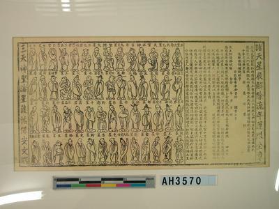 諸天星辰解除流年運限全章藏品圖，第1張