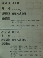 設計藏品圖，第1張