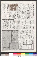 國立體育大學校刊-第1期~104期(缺23、58期;27和28同期)、缺82期) 藏品圖，第36張