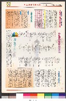 國立體育大學校刊-第1期~104期(缺23、58期;27和28同期)、缺82期) 藏品圖，第151張