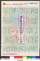 國立體育大學校刊-第1期~104期(缺23、58期;27和28同期)、缺82期) 藏品圖，第158張