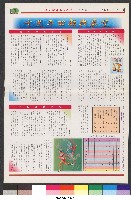 國立體育大學校刊-第1期~104期(缺23、58期;27和28同期)、缺82期) 藏品圖，第160張