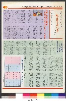 國立體育大學校刊-第1期~104期(缺23、58期;27和28同期)、缺82期) 藏品圖，第184張