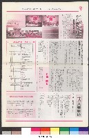 國立體育大學校刊-第1期~104期(缺23、58期;27和28同期)、缺82期) 藏品圖，第205張