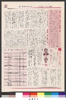 國立體育大學校刊-第1期~104期(缺23、58期;27和28同期)、缺82期) 藏品圖，第222張