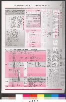 國立體育大學校刊-第1期~104期(缺23、58期;27和28同期)、缺82期) 藏品圖，第227張