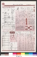 國立體育大學校刊-第1期~104期(缺23、58期;27和28同期)、缺82期) 藏品圖，第238張