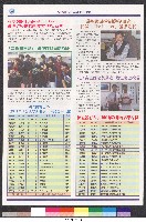 國立體育大學校刊-第1期~104期(缺23、58期;27和28同期)、缺82期) 藏品圖，第333張