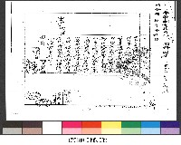 貴處函請在南海學院內保留部分辦公室供作學校使用一案，俟提南海學園規畫小組參考辦理。至在台北市選覓一適當場所作台北聯絡處一節，現體育學院籌備處即將成立，俟該處租用辦公室所時一2-公文(影本)藏品圖，第1張