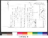 檢呈「國立體育學院設置計畫大綱」草案乙種2-公文(影本)藏品圖，第1張