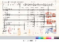 工程結算書：室內網球場及室外射箭場新建工程(掃描電子檔)_2藏品圖，第1張