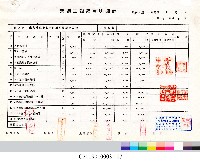 工程結算書：室內網球場及室外射箭場新建工程(掃描電子檔)_7藏品圖，第1張