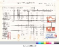 工程結算書：室內網球場及室外射箭場新建工程(掃描電子檔)_10藏品圖，第1張