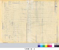 中正運動公園綜合體育館新建工程平面設計圖(掃描電子檔)_50藏品圖，第1張