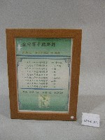 83級運技系吳美儀舉重成績表-點將錄(裝框)藏品圖，第1張