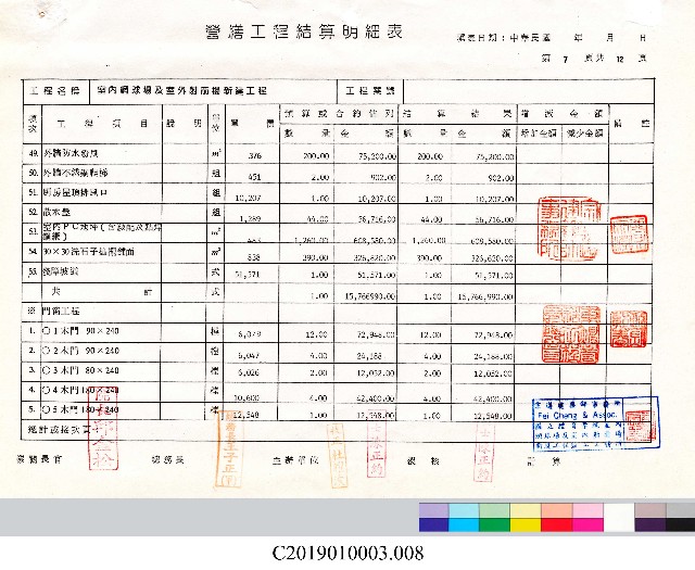 工程結算書：室內網球場及室外射箭場新建工程(掃描電子檔)_8的圖片